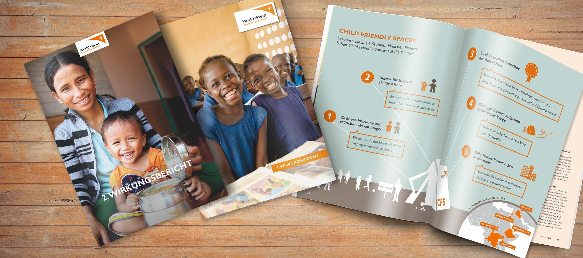 Publikationen von World Vision